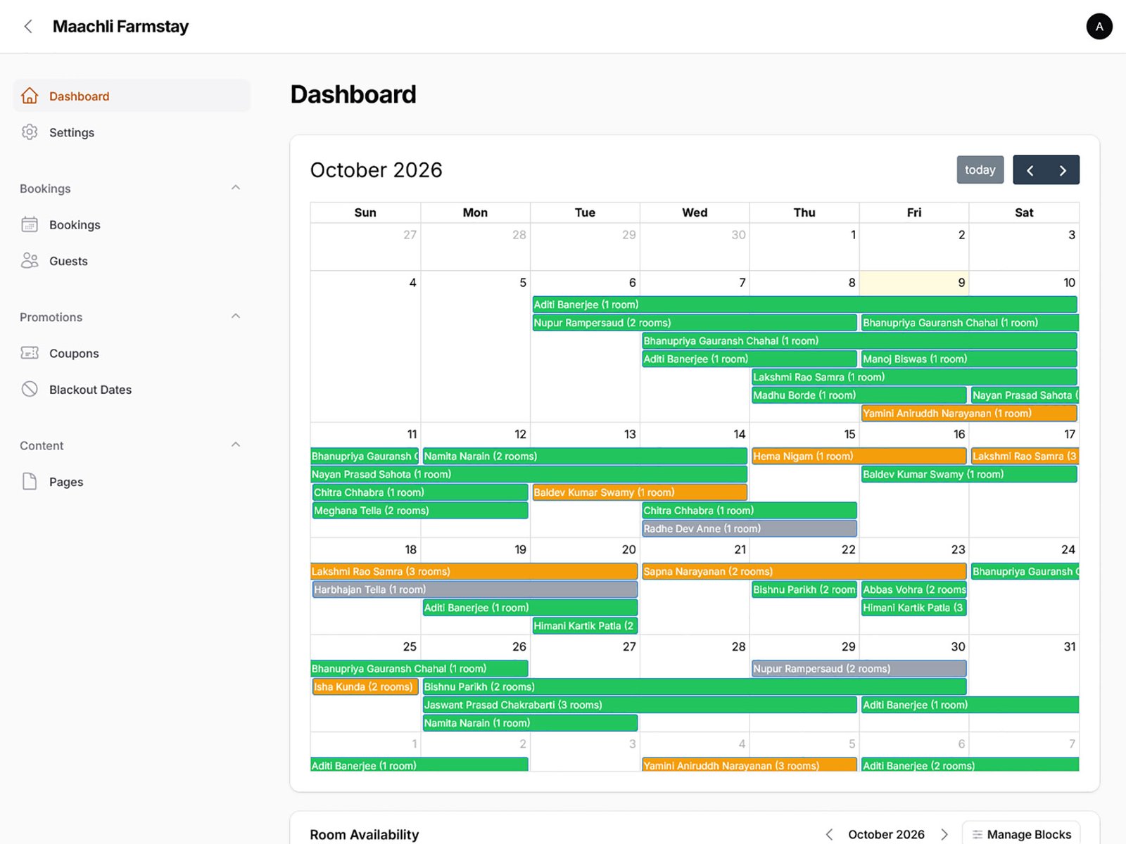Admin Dashboard Page