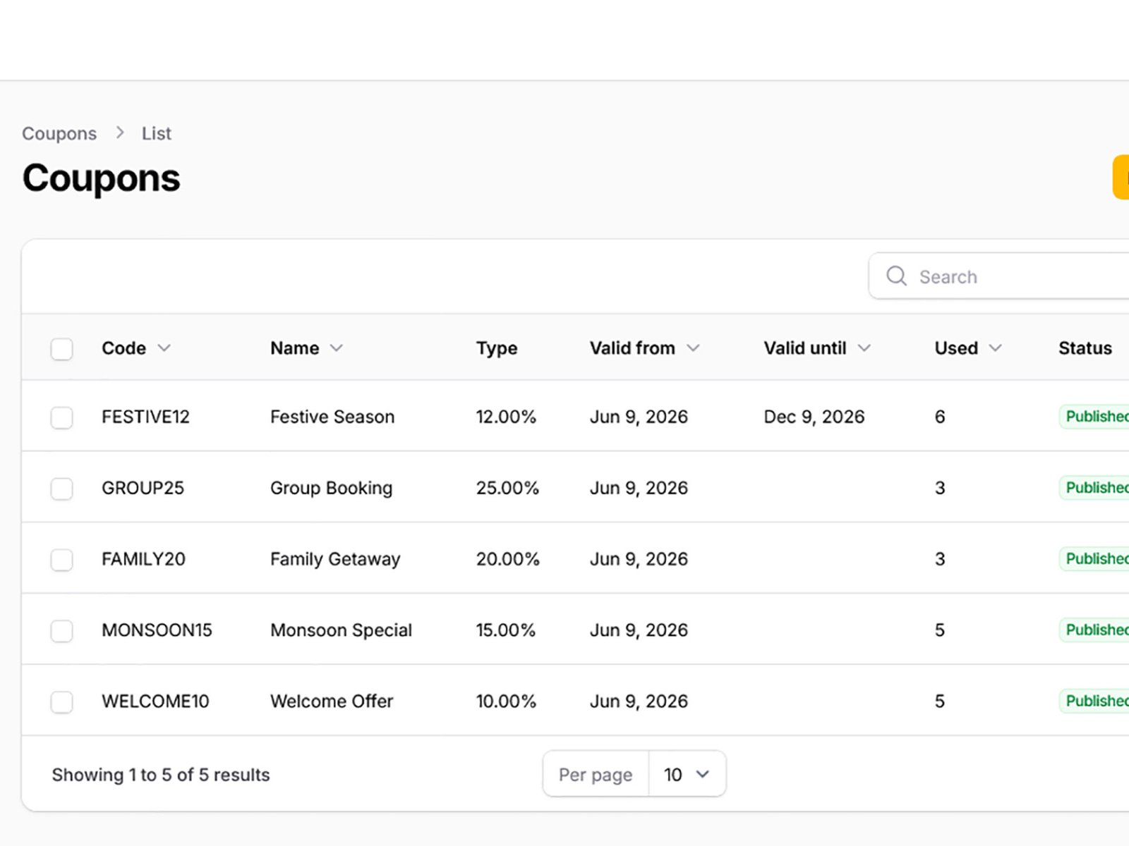 Admin Coupons Table Page