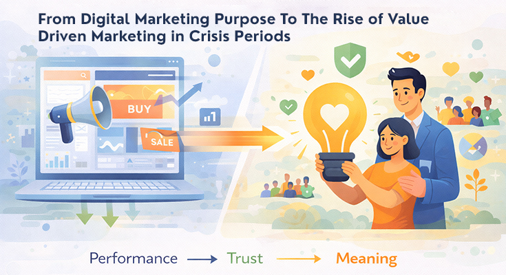 From Digital Marketing Purpose To The Rise of Value Driven Marketing in Crisis Periods