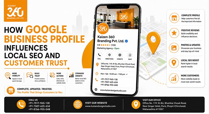 How Google Business Profile Influences Local SEO and Customer Trust