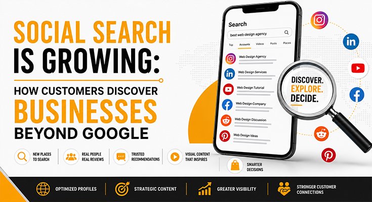 Social Search Is Growing: How Customers Discover Businesses Beyond Google