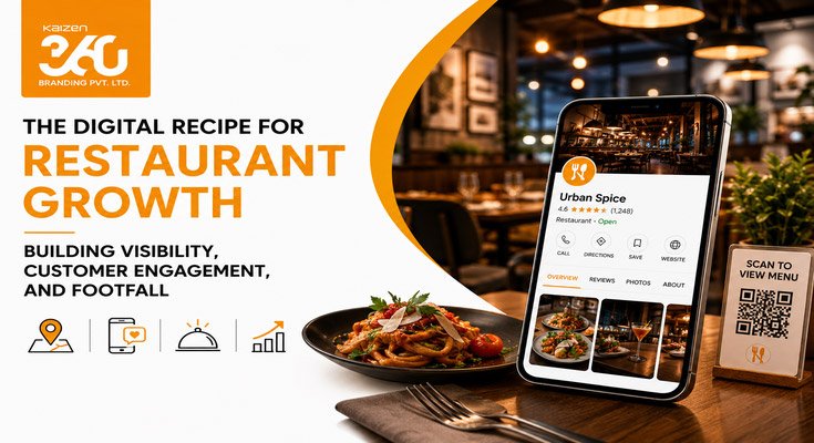 The Digital Recipe for Restaurant Growth: Building Visibility, Customer Engagement, and Footfall