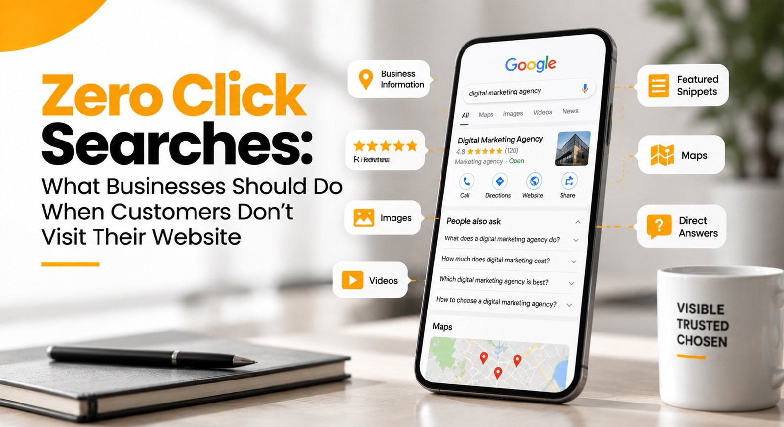 Zero Click Searches: What Businesses Should Do When Customers Don’t Visit Their Website